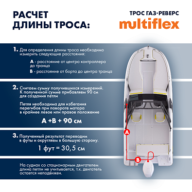EC-033C-08-DB-SL Трос газ реверс для лодочного мотора C2, Multiflex, 8 футов topsports_EC-033C-08-DB_5