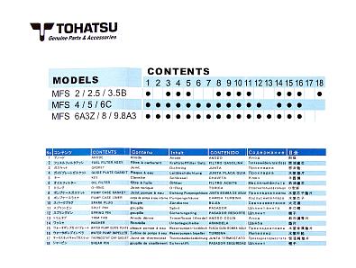 3GT-87500-0 Сервисный набор ТО Tohatsu MFS2/2.5/3.5B (оригинал) servisnyy-nabor-to-tohatsu-mfs2-2-5-3-5b_652150