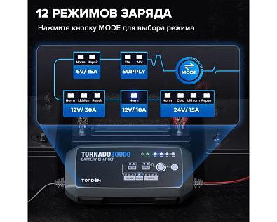 Tornado30000 Умное зарядное устройство TOPDON Tornado30000_2