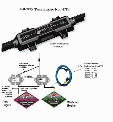 8M0165589 (8M0105243) Адаптер-переходник NMEA 2000 Gateway   OEM: 84-8M0065207/8M0065208/8M0105243 ( 8M0165589_3