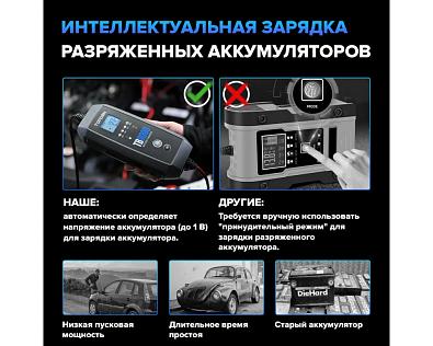 TB8000 Умное зарядное устройство TOPDON TB8000 TB8000_4