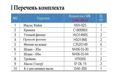 DHK-38-25 Гидравлическая система для установки второго поста управления 200-450 л.с. (Sea First) DHK-38-25_2