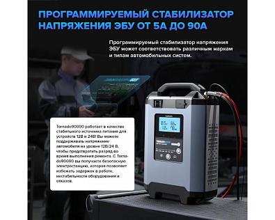 Tornado90000 Умное зарядное устройство TOPDON Tornado90000_4