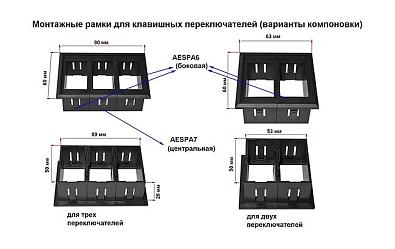 AESPA7 Панель (центральная) для групповой установки переключателей AES11188Х (AES.Co, ) AESPA7_1