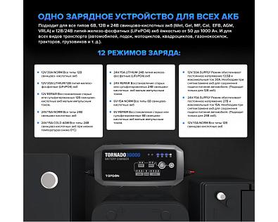 Tornado30000 Умное зарядное устройство TOPDON Tornado30000_3