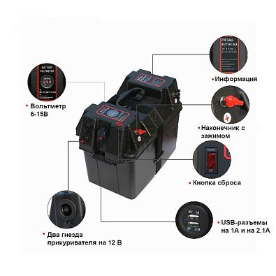 NKK-BB04/T Бокс для АКБ с панелью индикации и USB зарядкой на два порта 424х306х251 (NEKEKE) b7af22eafabf11ed8d8640b0765b12ab_276a7de694f311ee8f2a40b0765b12ab-700x700