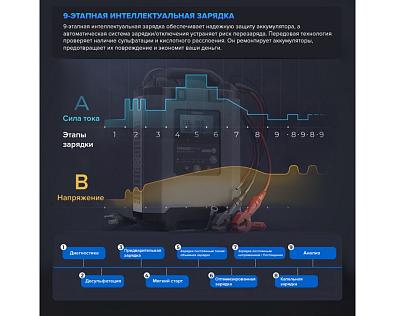 Tornado90000 Умное зарядное устройство TOPDON Tornado90000_3